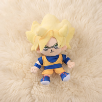 Goku Super Saiyajin Kuscheltier - 25 cm - Detail Material